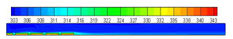 Fluid-Structure Interaction Analysis