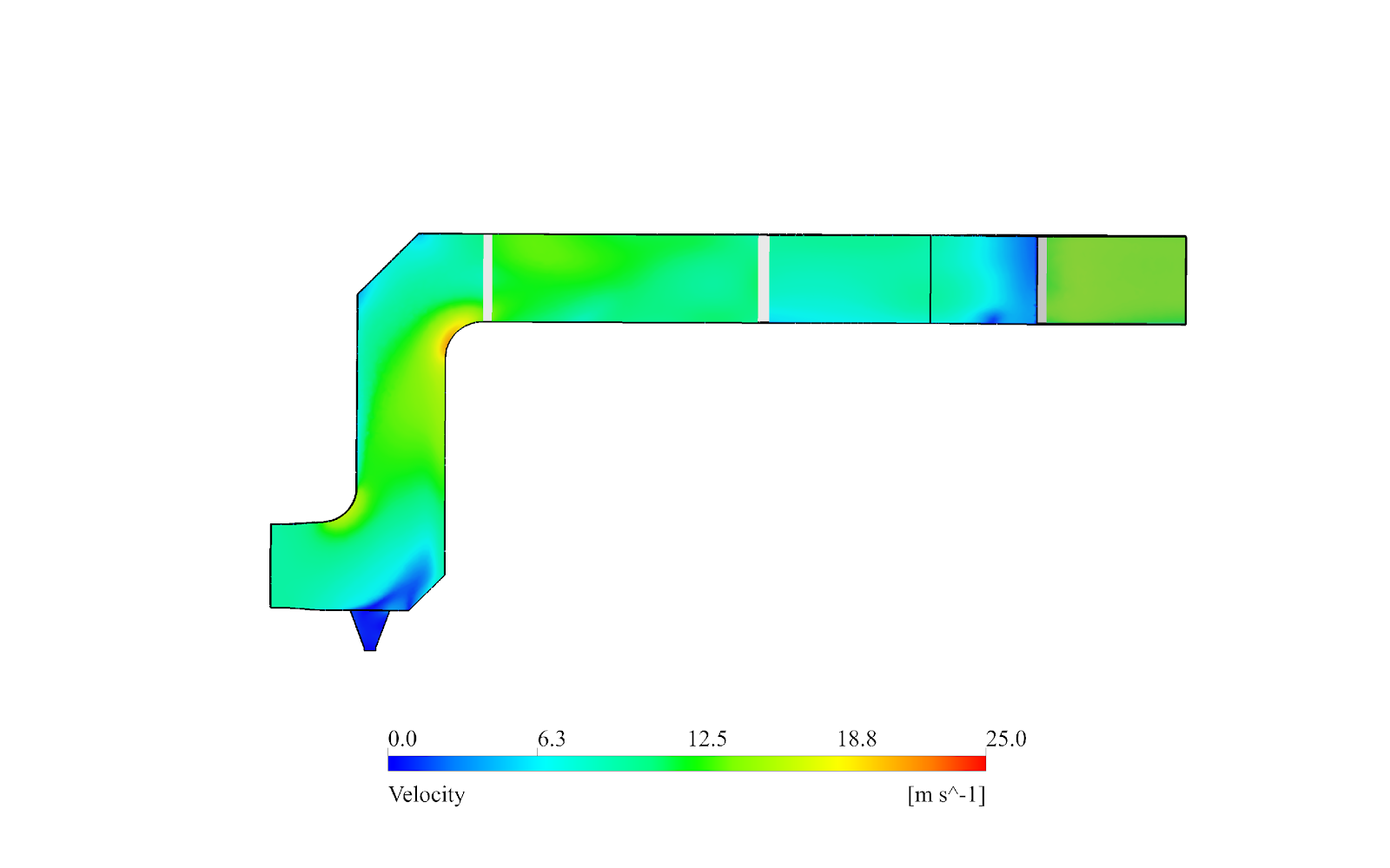 Internal Flow Analysis