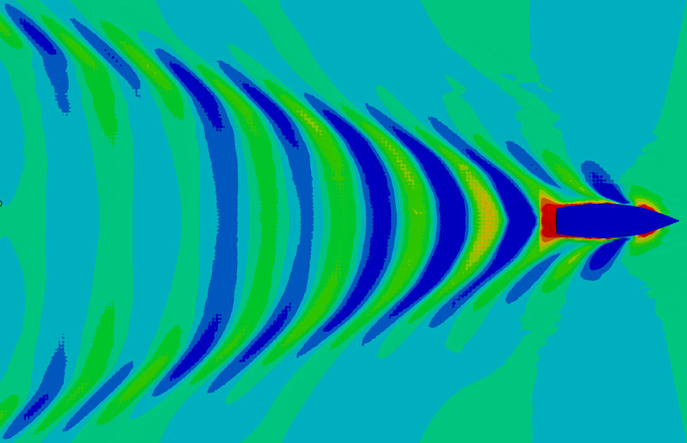Modal Analysis