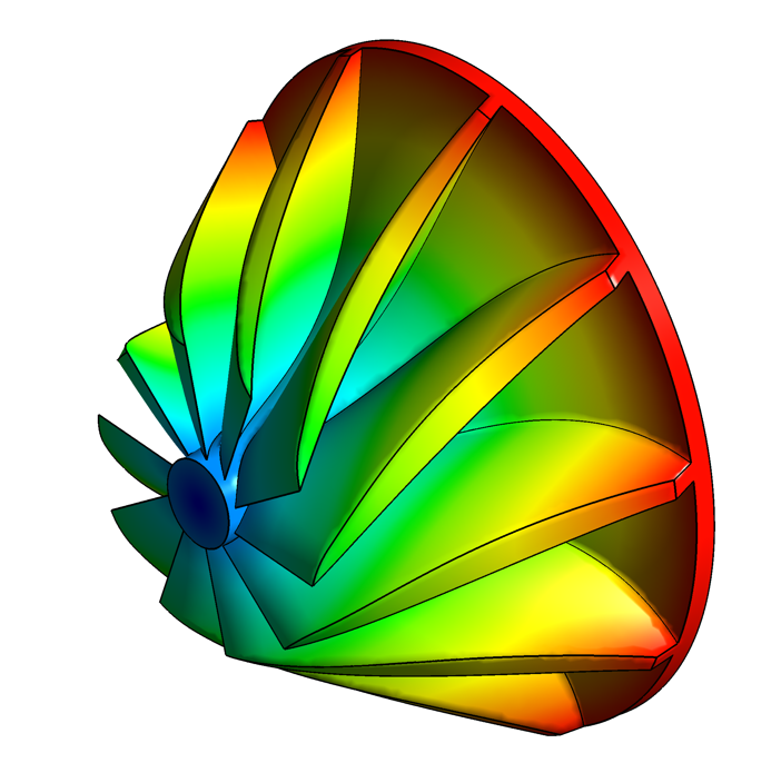 Rotating Machinery Analysis